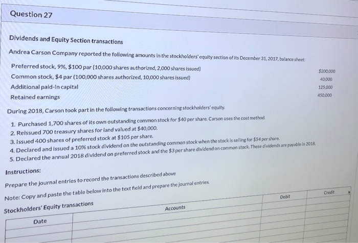  Question 27 Dividends and Equity Section transactions Andrea Carson Company reported