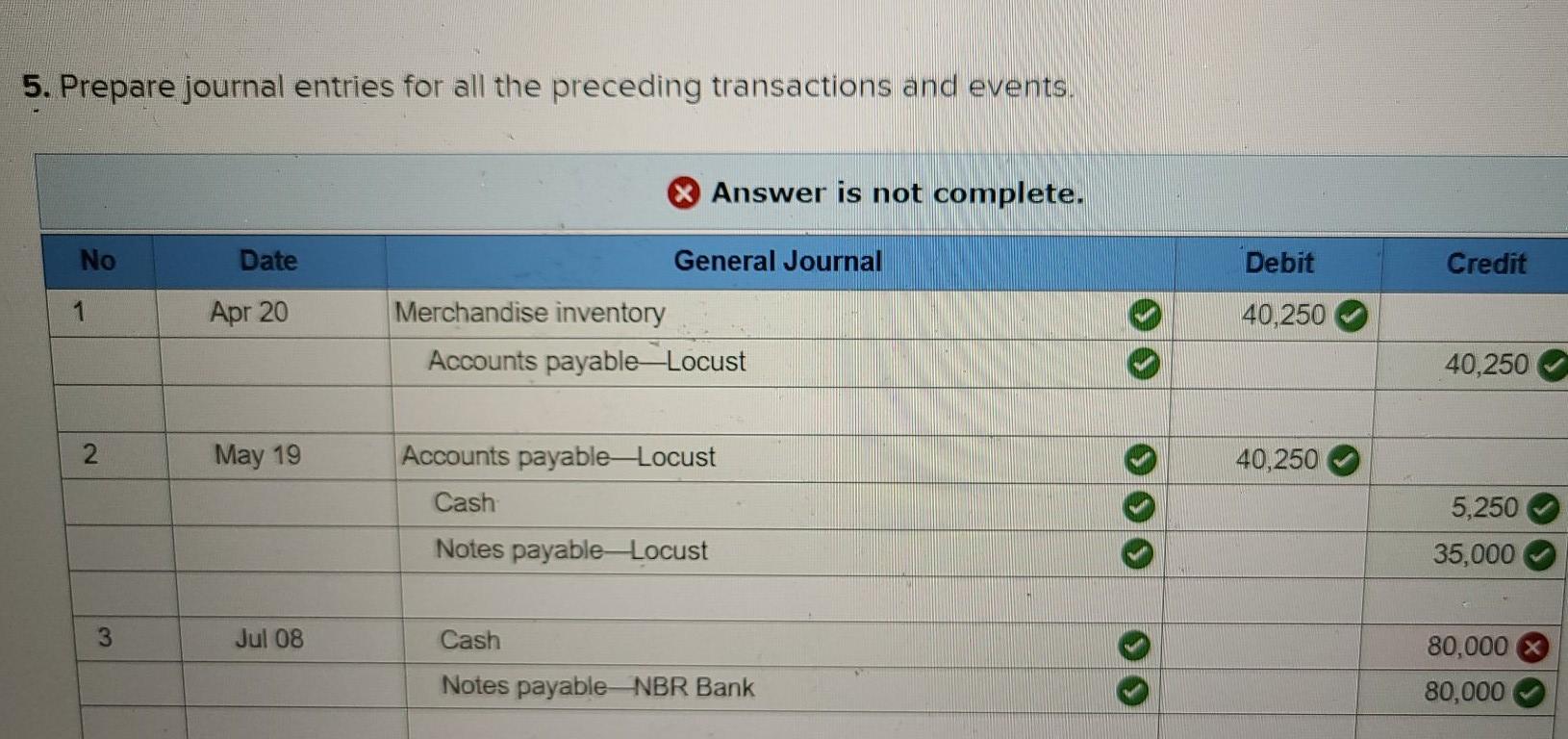 involving short-term liabilities. Year 1 Apr. 20 Purchased $40, 250 of merchandise
