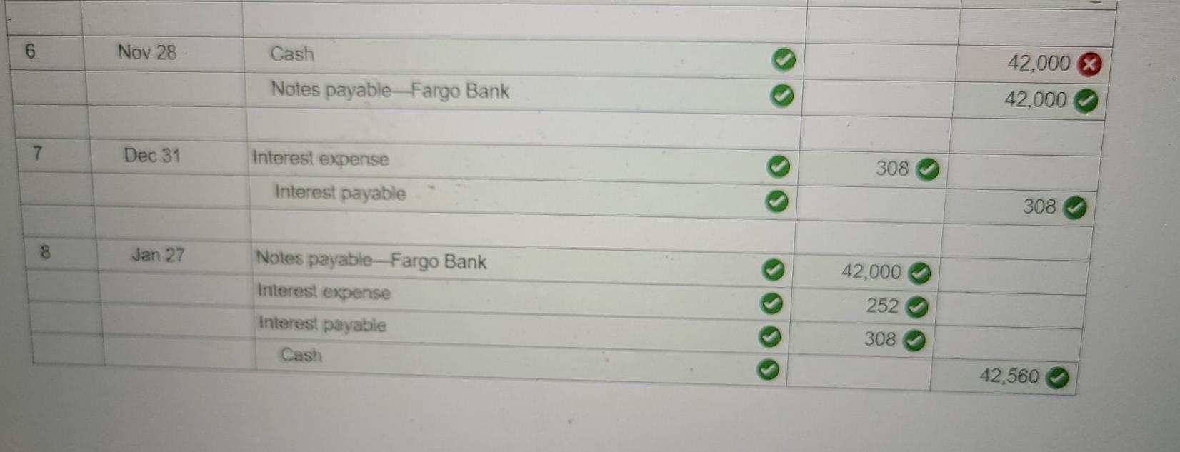 account payable to Locust with a 90-day, 10%, $35,000 note payable along