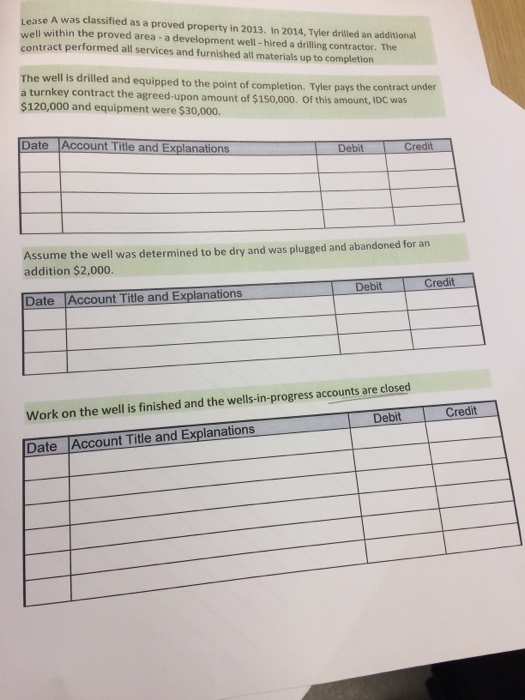 at $20/acre. The lease was undeveloped. Date Account Title and Explanations Debit