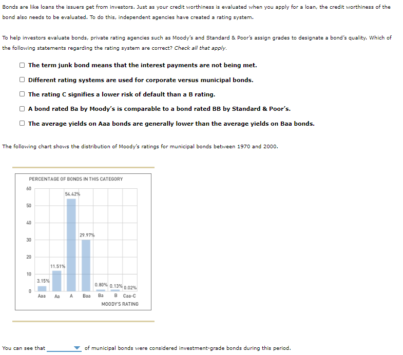 Drop Down Option: (.15% / .95% / 14.66% / 3.15% /