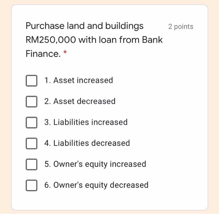 points Hanis Enterprise paid RM1,000 by cheque to Bank Kita as part