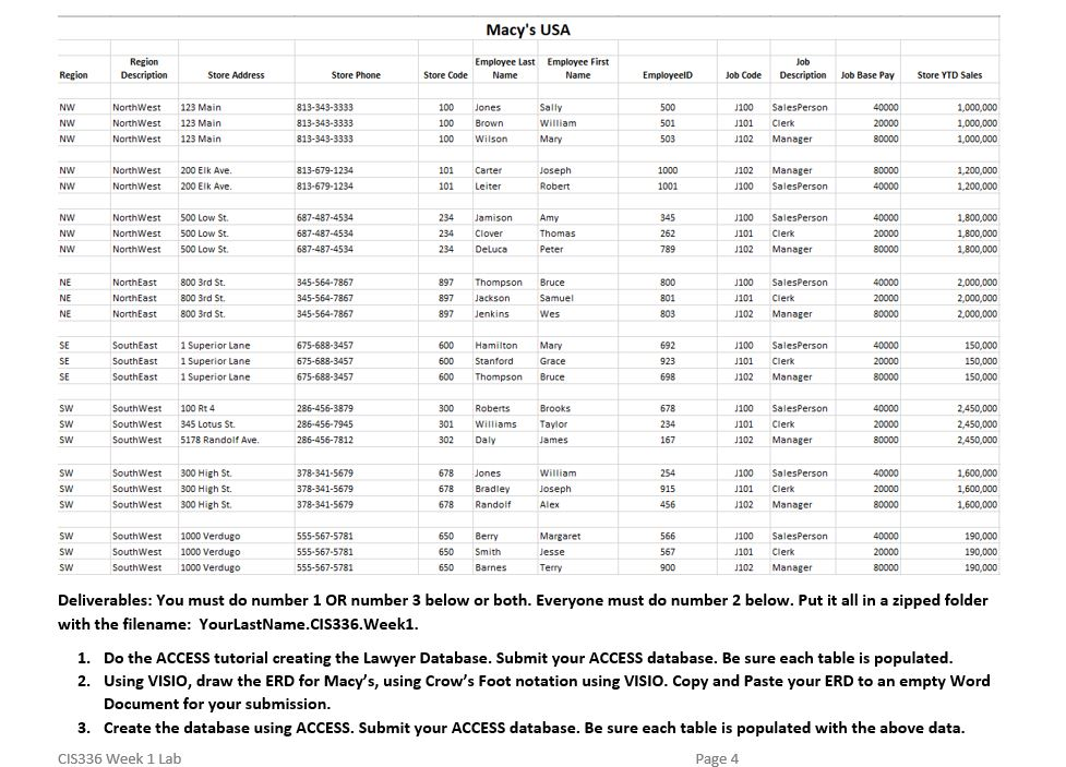 dont need an access database. Directions: The first thing you need to