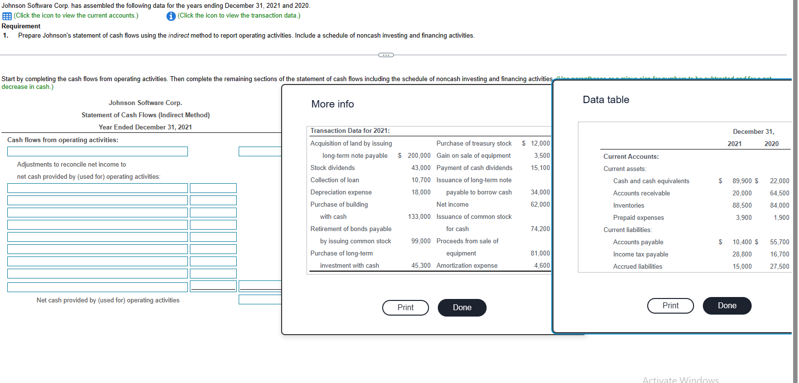 Johnson Software Corp. has assembled the following data for the years