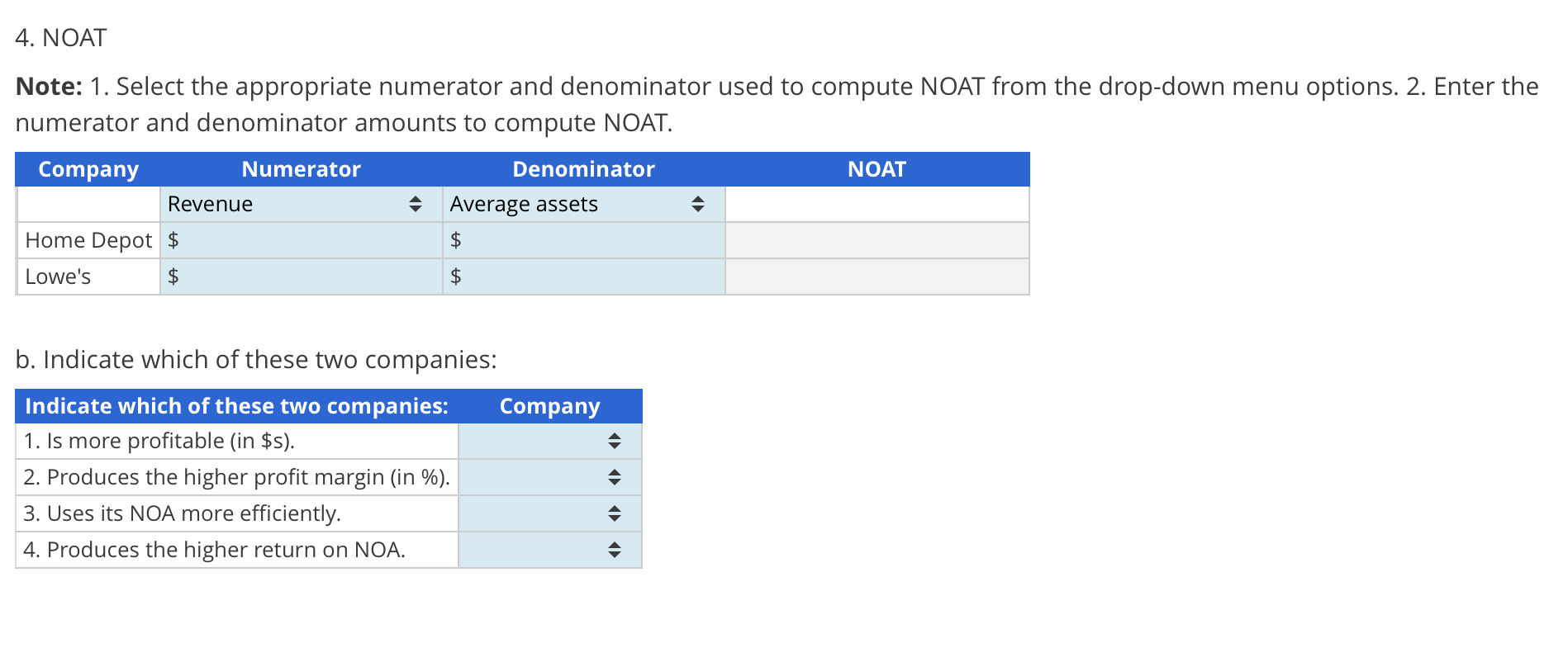 22%. a. Compute the following measures for both companies. 1. NOPAT Note: