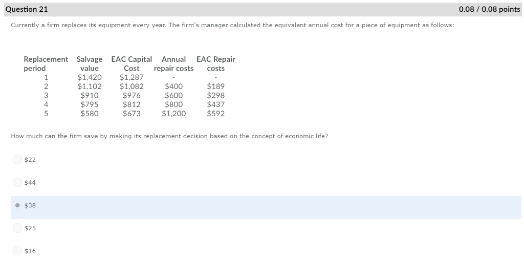  PLEASE PROVIDE A SOLUTION THE ANSWER IS CORRECT Question 21 0.08/0.08