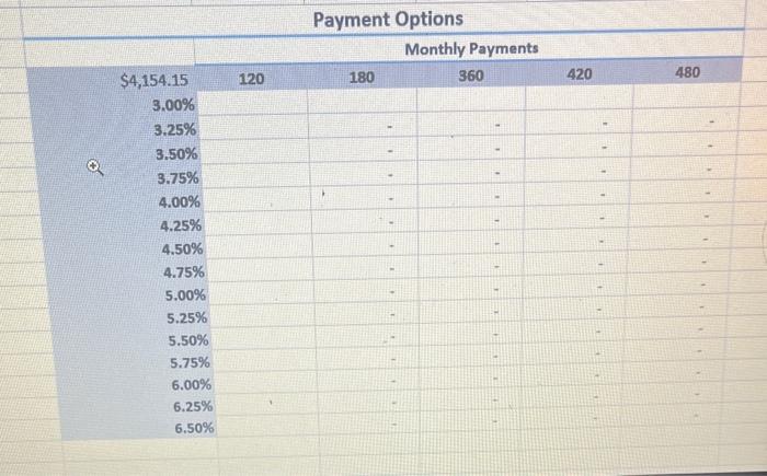 will be no duplicated values in the Data Table. If there are