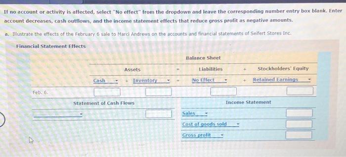 of all its February sales receipts, Seifert Stores tnc, printed $2-off coupons.