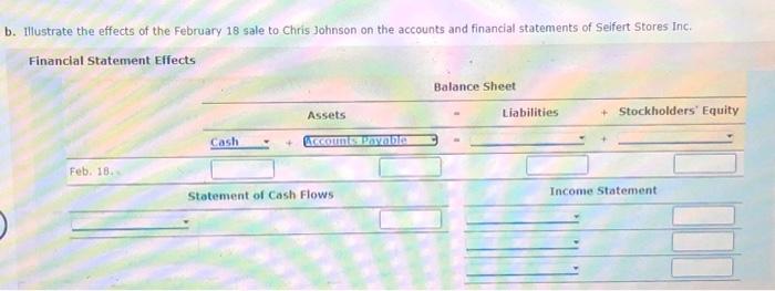 The coupons may be redeemed March 1 -April 30 . The liability