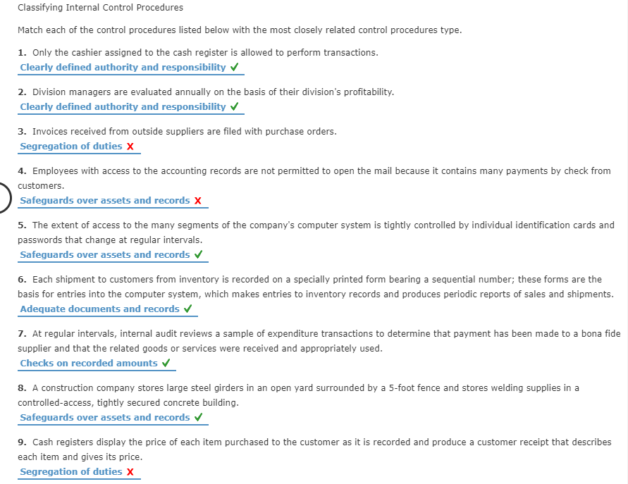 records Checks on recorded amounts Clearly defined authority and responsibility Safeguards over