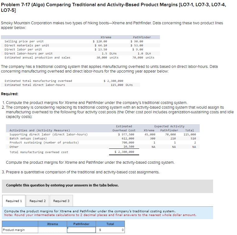 Complete this question by entering your answers in the tabs below.