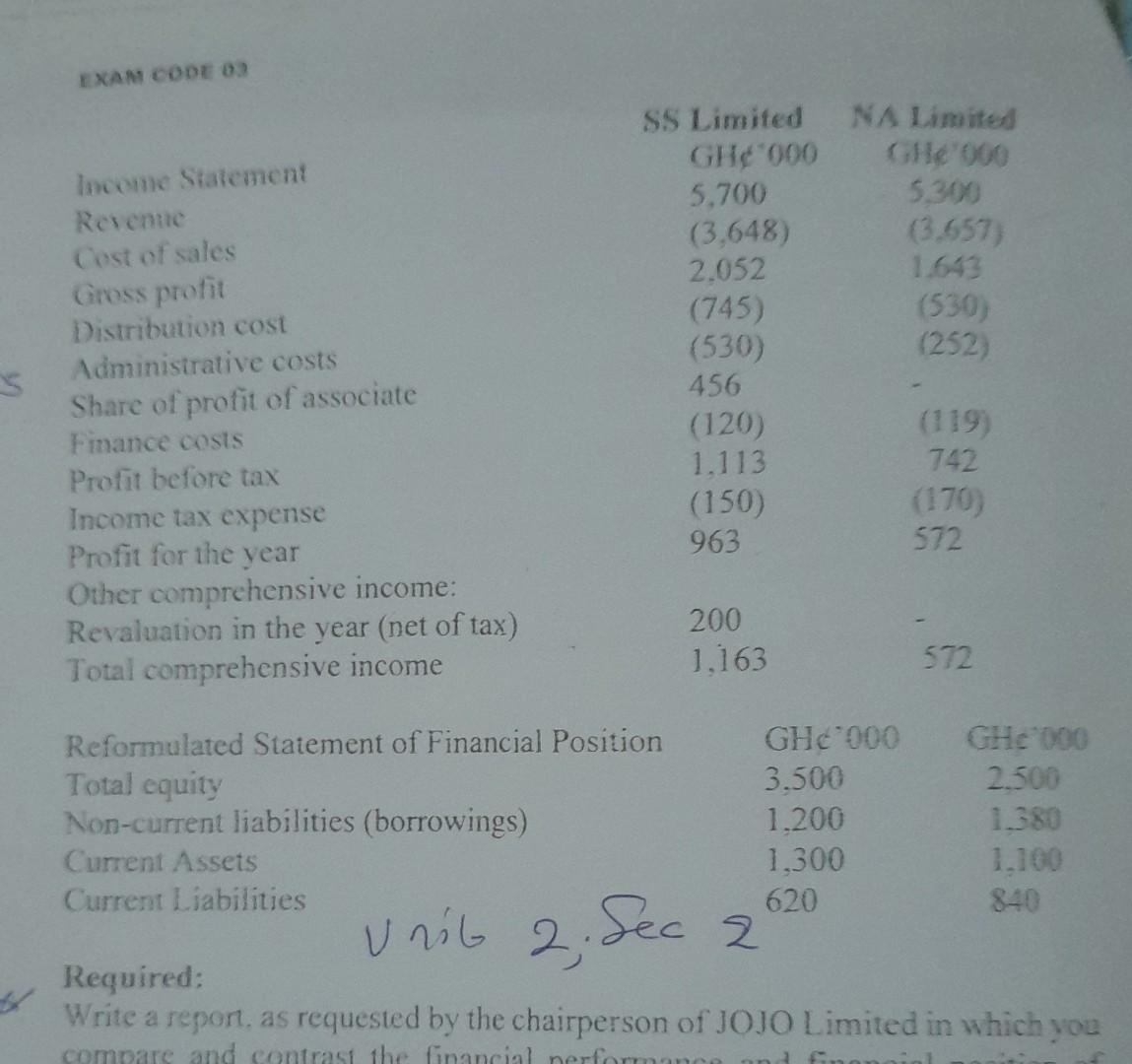 both companies write a report CAM CODE O3 QHWTION 3 Eylain the