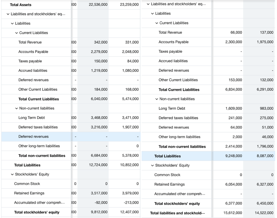 below. Need one for nike and for adidas for 2018 then one