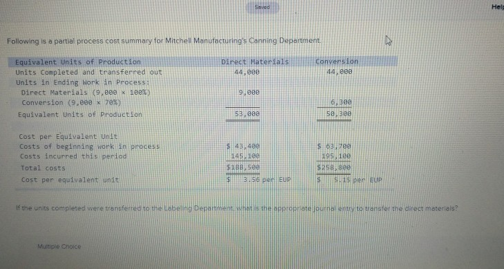  Saved Helg Following is a partial process cost summary for Mitchell