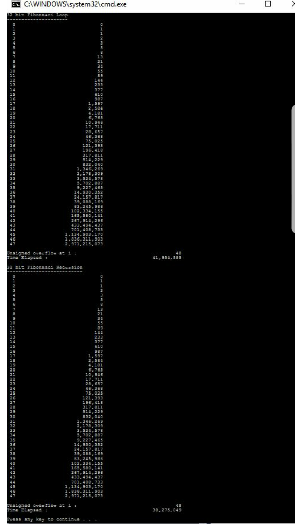 two template arguments: unit32 t unit64 t The calculation methods in the