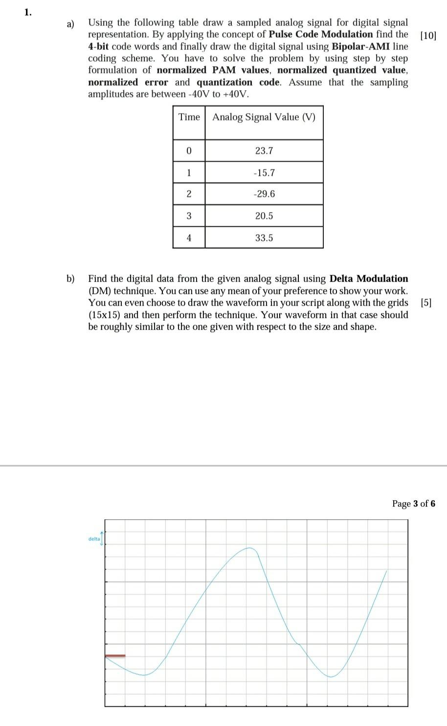  1. a) Using the following table draw a sampled analog signal