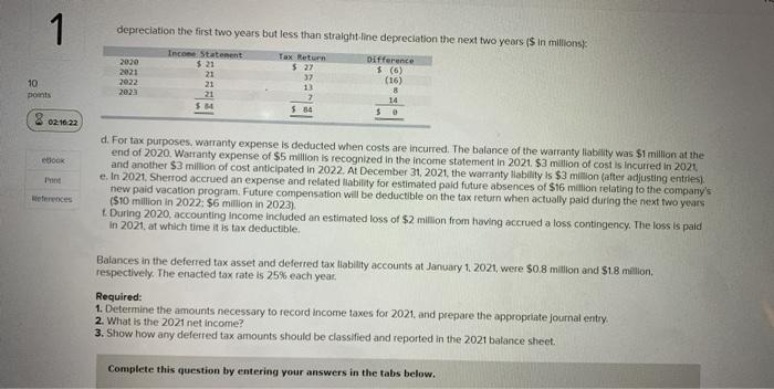 classification (LO16-2, 16-3, 16-5, 16-8] 10 points 8 02:16:46 Sherrod, Inc., reported