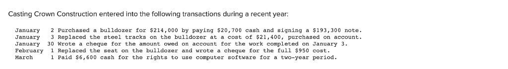 pls answer 2 and 3 Casting Crown Construction entered into the