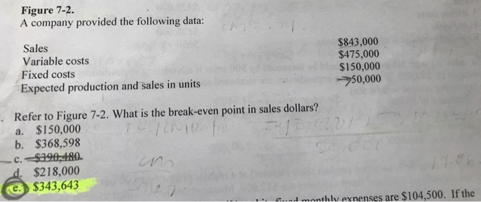  Figure 7-2. A company provided the following data: Sales Variable costs