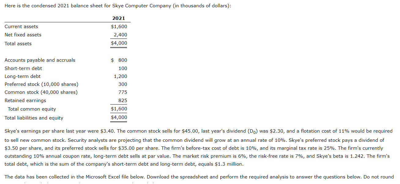 Here is the condensed 2021 balance sheet for Skye Computer Company