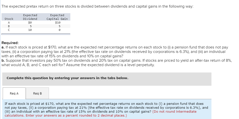  The expected pretax return on three stocks is divided between dividends
