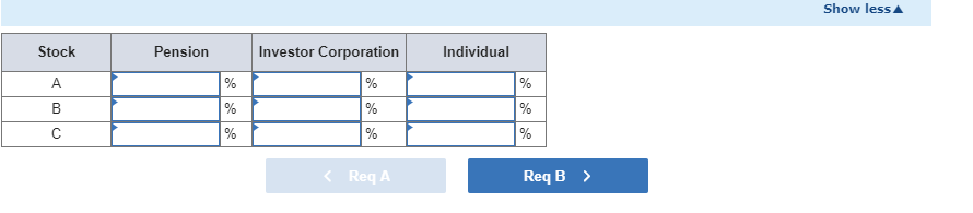 and capital gains in the following way: Stock Expected Dividend Expected Capital