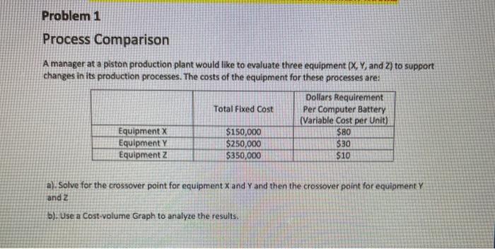  Problem 1 Process Comparison A manager at a piston production plant