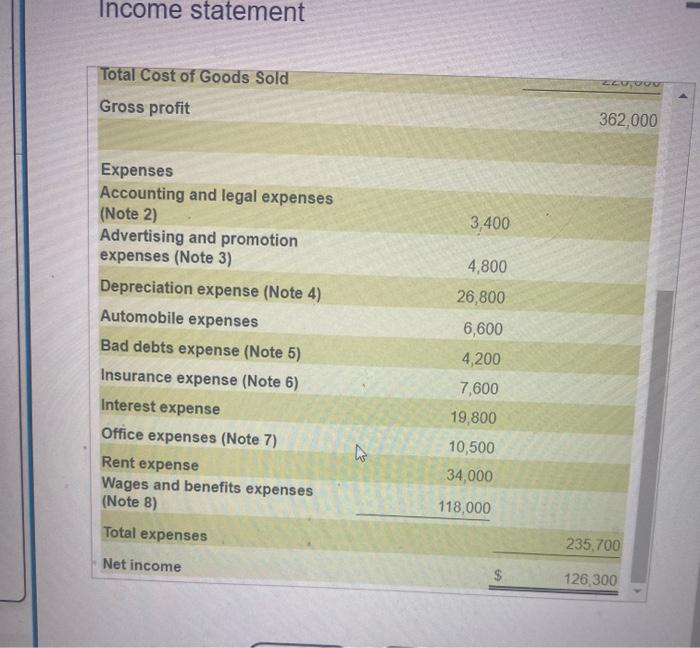 Scott Enterpises Lid, a small retail shop selling locally mado arts and