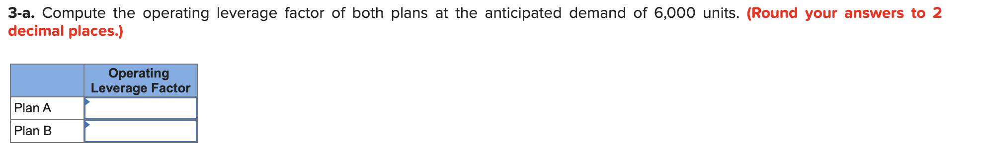 The valve would be used by manufacturers of irrigation equipment. The company