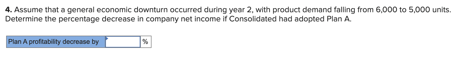 anticipates starting with a relatively low sales volume and then boosting demand