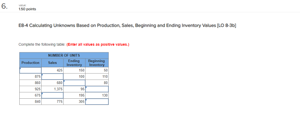  value 1.50 points E8-4 Calculating Unknowns Based on Production, Sales, Beginning