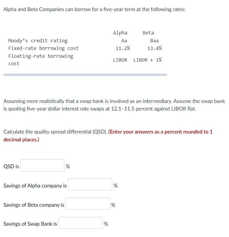  Alpha and Beta Companies can borrow for a five-year term at