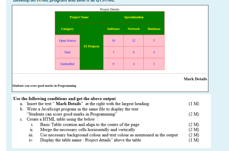 Types of Plants A. Indoor Peace Lily Fem B. Outdoor 1. Red