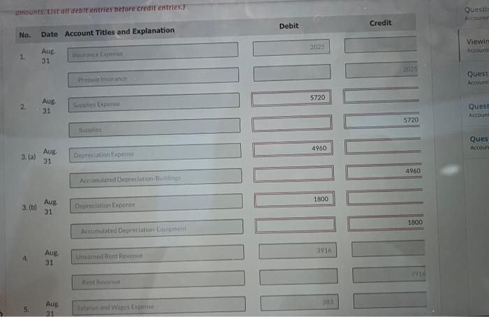 Retained Earnings Dividends Rent Revenue Salaries and Wages Expense Utilities Expenses Maintenance