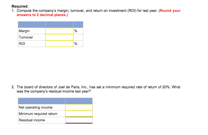 (ROI) for last year. (Round your answers to 2 decimal places.) Margin