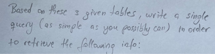 gender, height) 2 PK-Primary key Z FR-Foreign key 2. Scores (player ID,