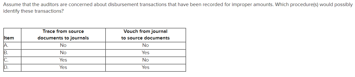 Multiple Choice Option A Option B Option C Option D Assume that