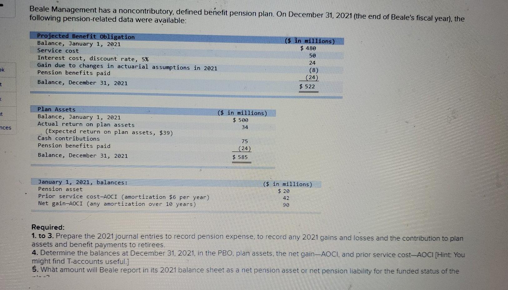 Beale Management has a noncontributory, defined benefit pension plan. On December