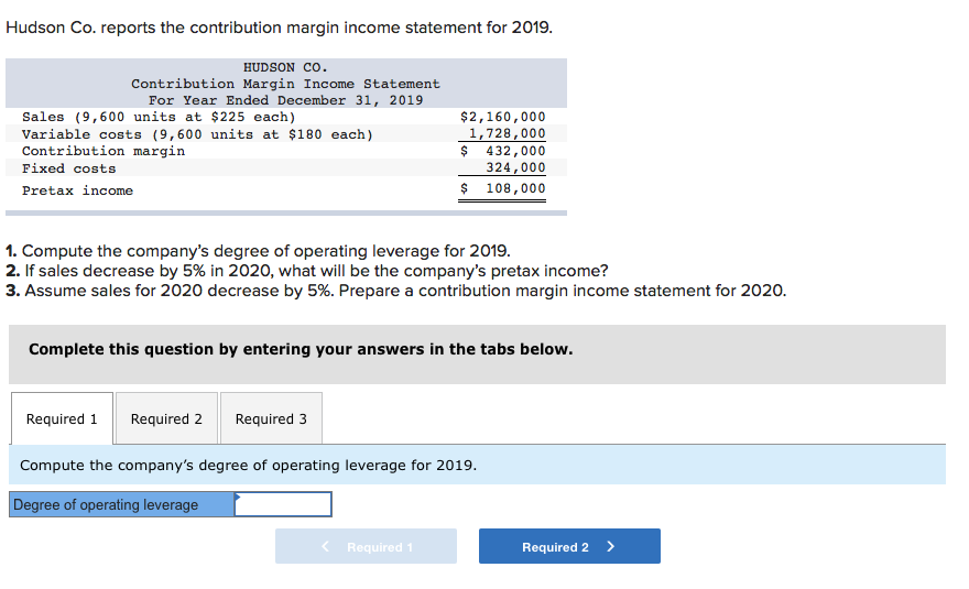 Hudson Co. reports the contribution margin income statement for 2019. HUDSON