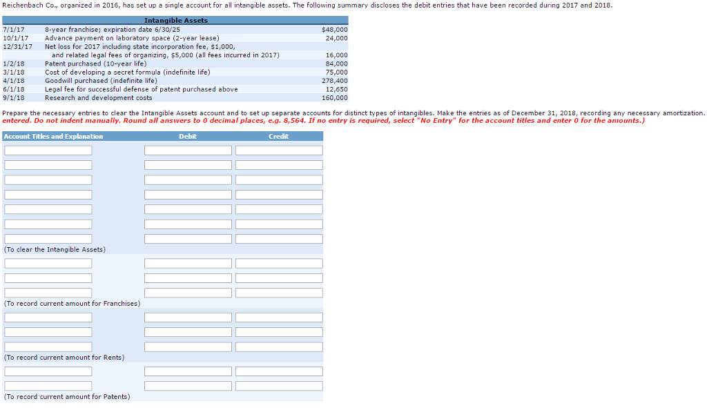  Reichenbach Co., organized in 2016, has set up a single account