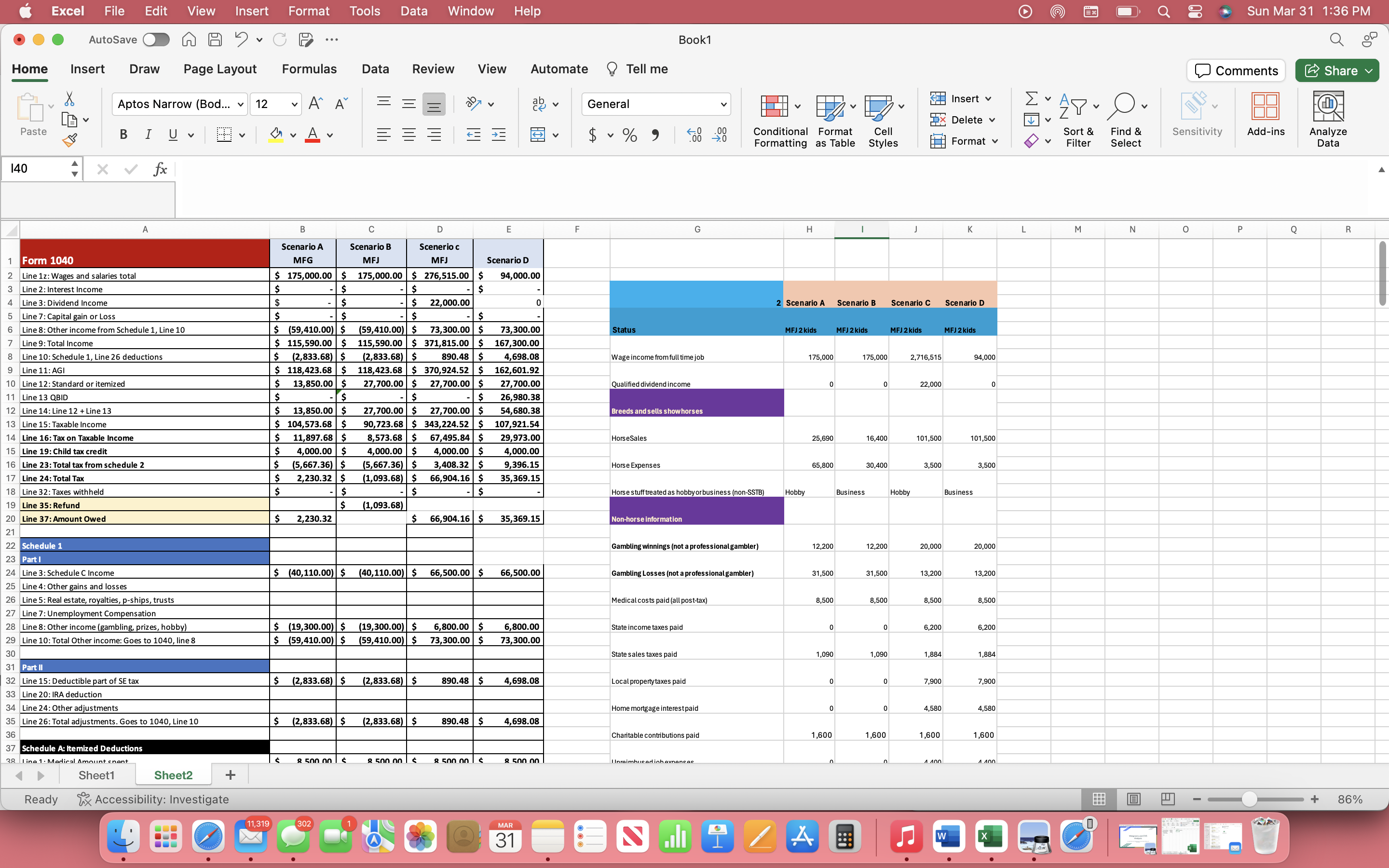  For each situation (MFJ status, 2 children under 17 in each