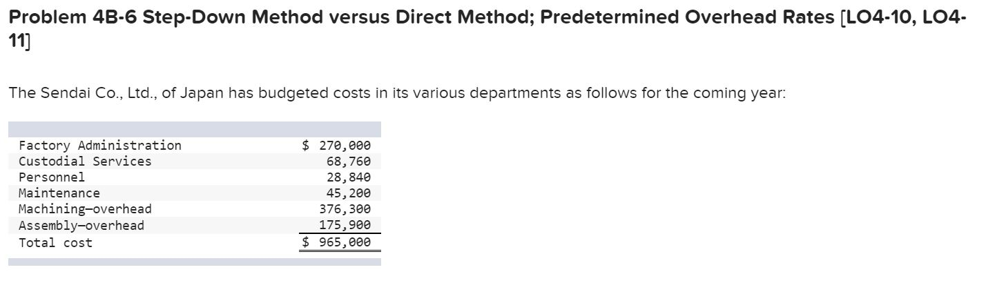  Problem 4B-6 Step-Down Method versus Direct Method; Predetermined Overhead Rates (LO4-10,