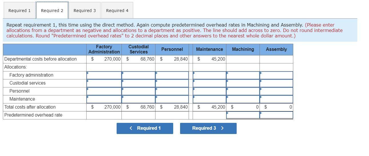 376,300 175,900 $ 965,000 The company allocates service department costs to other