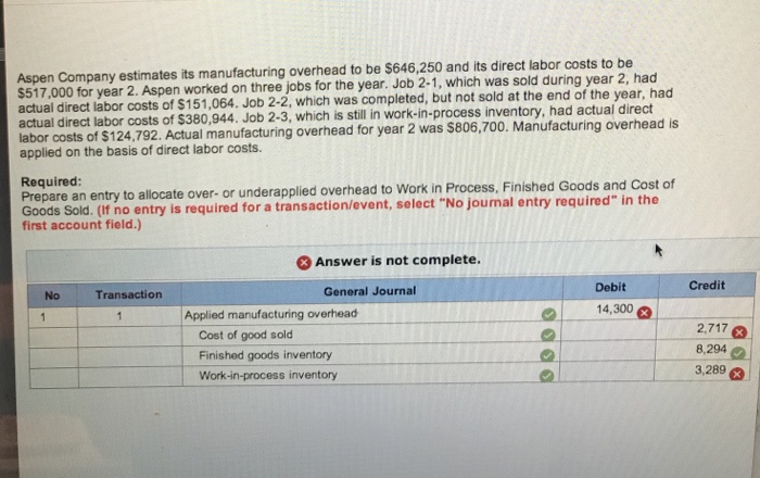  Why is my answer wrong? Please show step by step solutions.