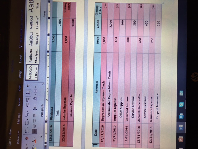 8 and 9. I put adjustment data a-f as a closing entry,