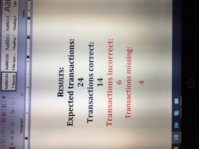 and I got it wrong. Adjustment Data: a. Accrued Salaries Expense, $1,000.