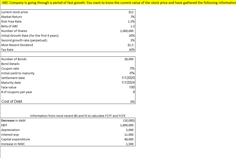 Please show solution in excel ABC Company is going through a