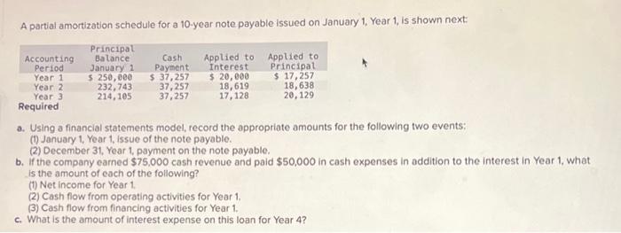  step by steo would be the mosy helpful pretty please! thank