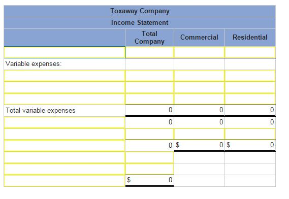that segments its business into two divisionsCommercial and Residential. The companys accounting