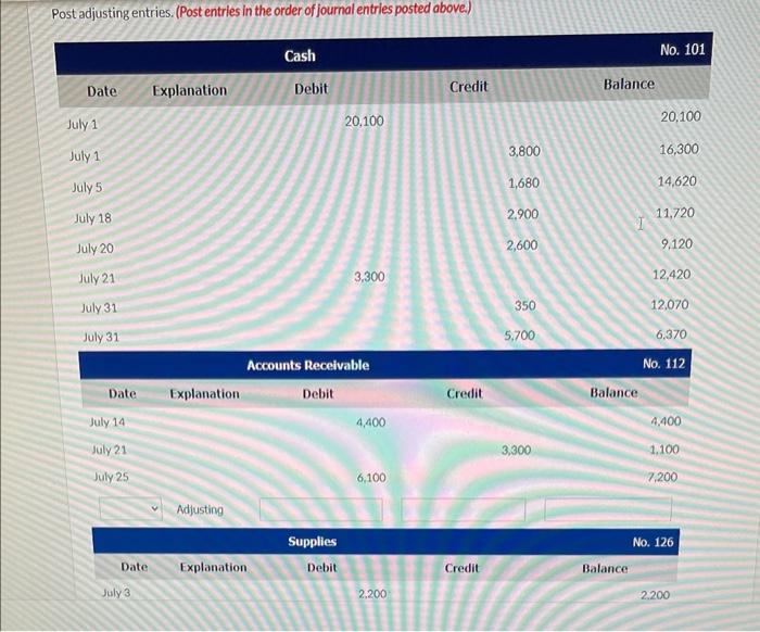 gasoline bill for the truck, 31 Withdraw $5,700 cash for personal use.